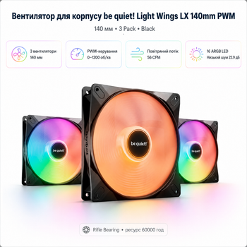 Вентилятор для корпуса be quiet! Light Wings LX 140mm PWM 140 мм 1200 об/мин 3 Pack Black (BL127)