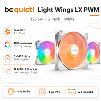 Вентилятор для корпуса be quiet! Light Wings LX PWM 120 мм 1600 об/мин ARGB 3 Pack White (BL122)