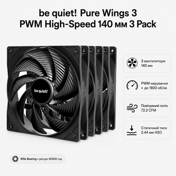 Вентилятор для корпуса be quiet! Pure Wings 3 PWM High-Speed 140 мм 1800 об/мин 3 Pack Black (BL138)