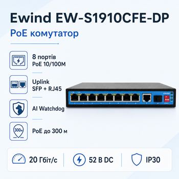 Коммутатор Ewind EW-S1910CFE-DP неуправляемый настольный 10 портов 120Вт PoE