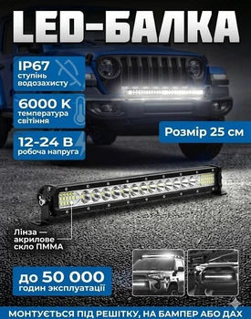 LED балка світлодіодна фара-прожектор для позашляховика мотоцикла човна офроад додаткове освітлення авто, 25 см
