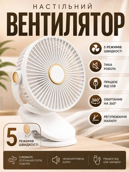Вентилятор настольный аккумуляторный USB с прищепкой и подставкой 5 скоростей 3 режима LED подсветки вращения 360° портативный мини вентилятор для стола кровати офиса дома белый