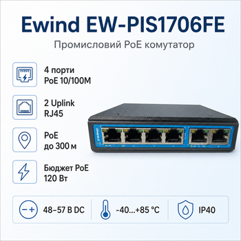 Коммутатор Ewind EW-PIS1706FE неуправляемый настольный 6 портов 48-57В DC