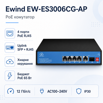Коммутатор Ewind EW-ES3006CG-AP неуправляемый настольный 6 портов 2-65 Вт