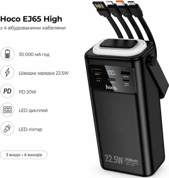 УМБ Hoco EJ65 High 30000 mAh 22.5W Black (BC_715938)