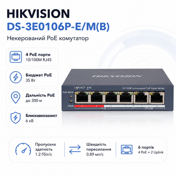 Комутатор Hikvision DS-3E0106P-E/M(B) некерований настільний 6 портів 3-50 Вт PoE