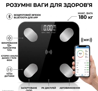 Напольные умные фитнес весы с Bluetooth до 180 кг стеклянные с комплексный анализом состояния тела Scale