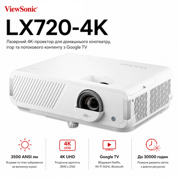 Проектор лазерний ViewSonic LX720-4K DLP 4K-UHD 3500 ANSI лм HDMI Wi-Fi White (VS20621)