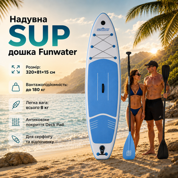 Надувная SUP-доска 320 см: устойчивая, грузоподъемность 150 кг, полный комплект для активного отдыха на воде