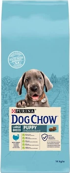 Сухий корм Dog Chow Puppy Large Breed для цуценят великих порід, з індичкою, 14 кг
