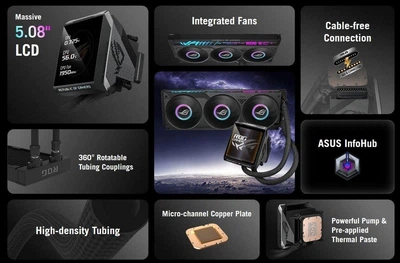 Система водяного охолодження Asus ROG Strix LC IV 360 ARGB LCD Black (90RC01M1-B0EAY0)