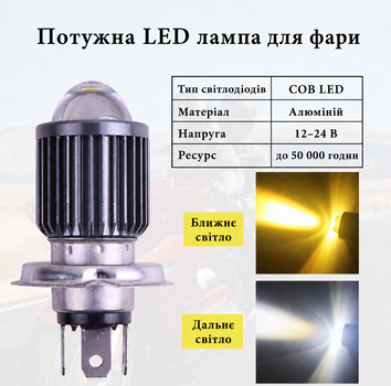 LED лампа H4 для мотоцикла 12 V CSP біле жовте світло для ближнього та дальнього світла
