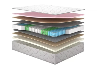 Матрас ортопедический Matroluxe Cosmo / Космо 150x200 см (236987)