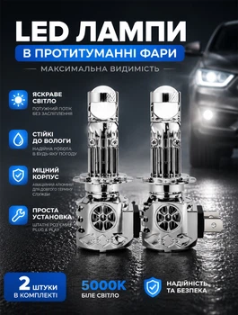 Светодиодные лампы в противотуманные фары H7 с встроенными мини линзами для автомобиля с идеальным световым пучком
