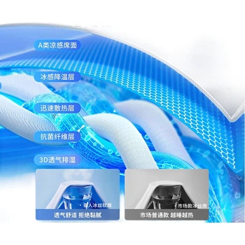 Охолоджувальний килимок MiiOW Ice Silk, подвійний розмір 1,5 м, м'який килимок у стилі простирадла [можна прати та складати]