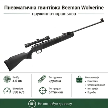 Пневматическая винтовка Beeman Wolverine с прицелом 4x32 (1071)