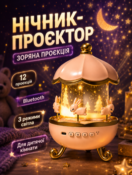 Детский ночник‑проектор для детской комнаты с Bluetooth‑колонкой и проекцией звездного неба с функцией вращения 3 режима освещения аккумулятор до 3 часов USB‑зарядка