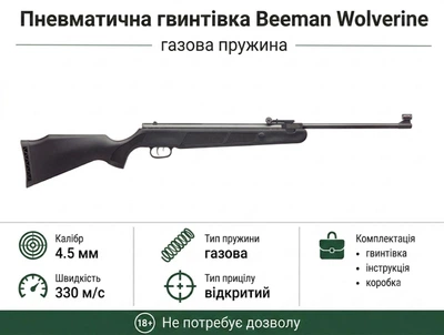 Пневматическая винтовка Beeman Wolverine Gas Ram с газовой пружиной кал.4,5мм (1070GP)