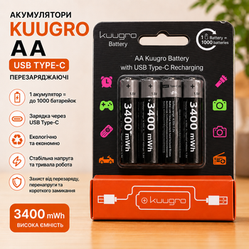 Акумулятори KUUGRO AA USB Type-C 3400 mWh 1.5V 4 шт