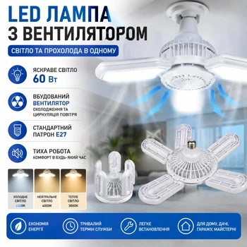 LED лампа с вентилятором в патрон AY1033 60 Вт пластик комбинированная лампа освещения с охлаждением