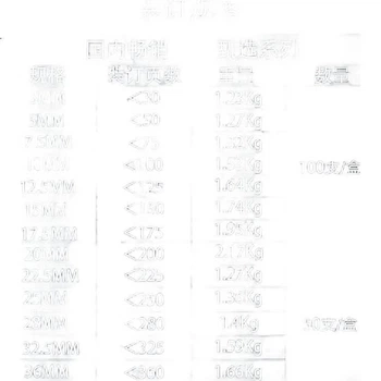Kelangxinsheng KL-JT299, Пластикові смужки для палітурки на 10 отворів, Машина для палітурки на 21 отвір, Ручні притискні смужки для контрактної документації формату A4, Смужки для облицювання країв, білі 3 мм, 100 штук