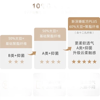 Одеяло Shuixingjiafang из соевых бобов, летнее, прохладное, односпальное, для кондиционирования воздуха, летнее, машинная стирка, тонкое, размер 150x210 см, приблизительно 2,3 джи