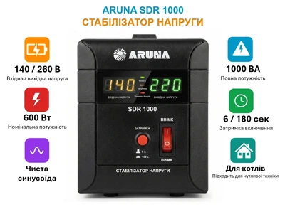 Стабілізатор напруги ARUNA SDR 1000 з подвійним дисплеєм