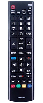 Пульт LG для телевизора AKB73715601