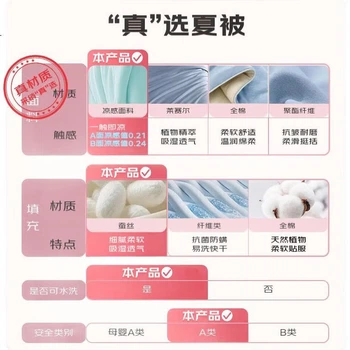 Двустороннее стеганое одеяло Taihuxue с охлаждающим эффектом, 100% шелк, летнее, моющееся, с защитой от клещей, синий цвет, 1,5*2,1 м