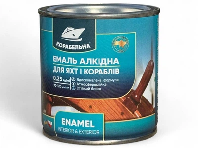Эмаль алкидная Корабельная ПФ-115 0.25 кг серая