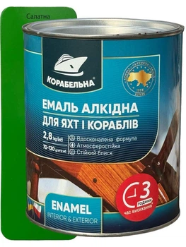 Эмаль алкидная Корабельная ПФ-115 2.8 кг салатовая