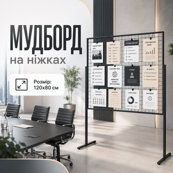 Дошка бажань на ніжках мудборд 120×80 см 5 фотокарток 20 прищіпок 2 чеклиста чорний металевий органайзер для студії