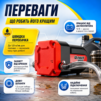 Автомобильный насос для масла Ultimate Speed UOP 12 C1 помпа для замены моторного масла и перекачивания дизельного топлива со шлангами 1,2 и 2 м 12 В