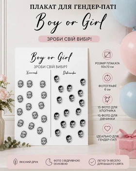 Паперовий плакат "Він або Вона. Boy or Girl" + індивідуальні наклейки з дитячими фото батьків на гендер паті, розмір 50х70 см.