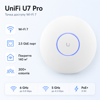 Точка доступа Ubiquiti UniFi U7 Pro Wi-Fi 7 PoE+ 2.4 GHz 5 GHz 6 GHz Белый