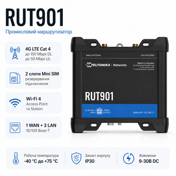 Промышленный сотовый маршрутизатор Teltonika RUT901 с 4G LTE Wi-Fi 4 Черный