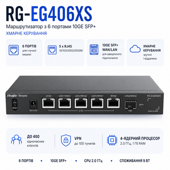 Точка доступу Ruijie Reyee RG-EG406XS PoE 6 портовий 2,0 ГГц Чорний