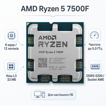 Процессор AMD Ryzen 5 7500F 6C/12T 3.7-5.0GHz 32MB AM5 Multipack (100-100000597MPK)