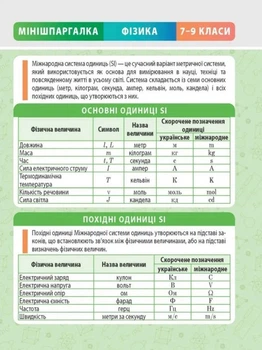 Мінішпаргалка.Фізика 7-9 класи