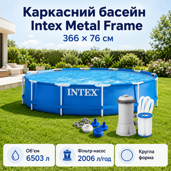 Каркасный бассейн Intex Metal Frame 366×76 см 6503 л круглый сборный бассейн с картриджным фильтр-насосом 2006 л/ч для двора