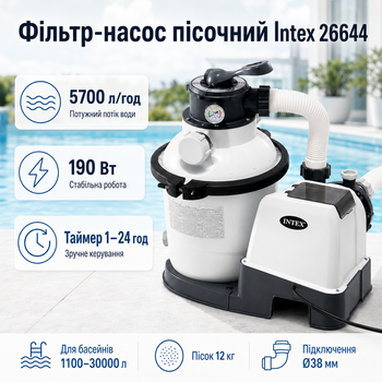 Песочный фильтр-насос Intex Krystal Clear 5700 л/ч 190W для бассейнов 1100–30000 л с загрузкой песка 12 кг и таймером