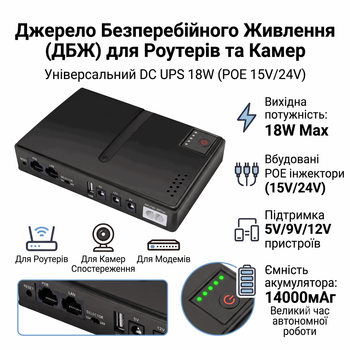 ИБП для роутера 14000mAh (UPS/ДБЖ) 5V/9V/12V + POE. На оригинальных Samsung!