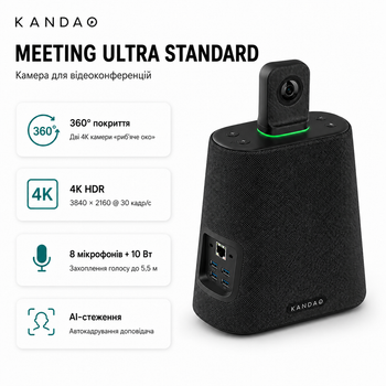 Камера для відеоконференцій Kandao Meeting Ultra Standard 4K HDR 360 градусів з автокадруванням (MT1002)