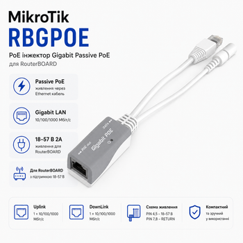 POE инжектор MikroTik RBGPOE Gigabit LAN 18-57 В Белый