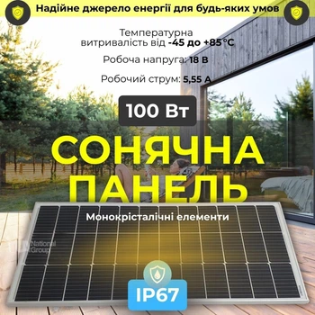 Солнечная монокристаллическая панель с ламинированным стеклом 100Вт Solar Panel, портативная мобильная солнечная батарея для дома, дачи, кемпинга, авто, зарядки аккумуляторов и автономного электроснабжения A1101