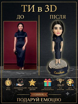 3D фігурка за вашим фото 15см