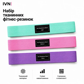 Набор тканевых фитнес-резинок IVN тканевые, 3 уровня нагрузки, 3 шт., для тренировок, фитнеса и йоги IV-ResBand3