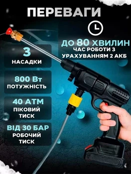 Беспроводной водяной пистолет XL287 Аккумуляторная минимойка высокого давления для авто 2 аккум