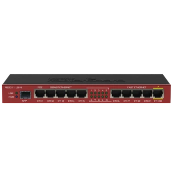 Маршрутизатор MikroTik RB2011iLS-IN 10-портовый 600MHz 64Мб SDRAM