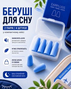 Беруші для сну від шуму хропіння бервуха у кейсі м’які протишумні вкладиші для вух сині 2 пари 4 шт для подорожей відпочинку роботи навчання компактні шумопоглинаючі